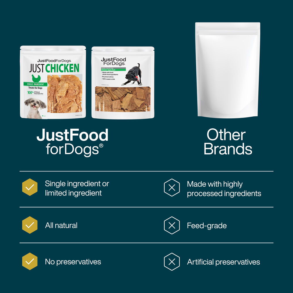 Chicken Treats Bundle